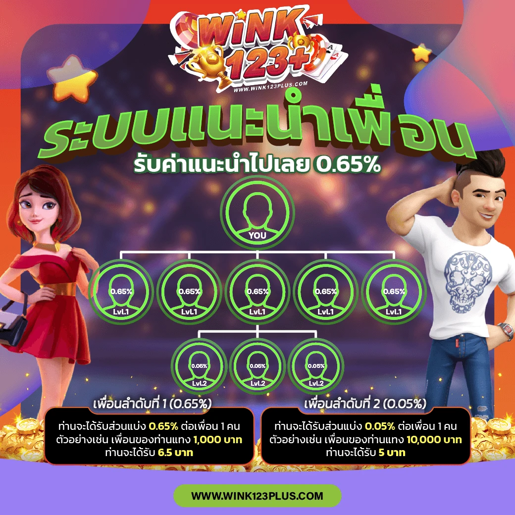 wink123 สล็อต