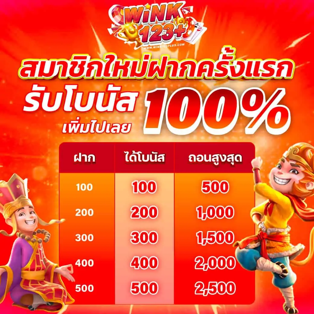 wink123 สล็อต