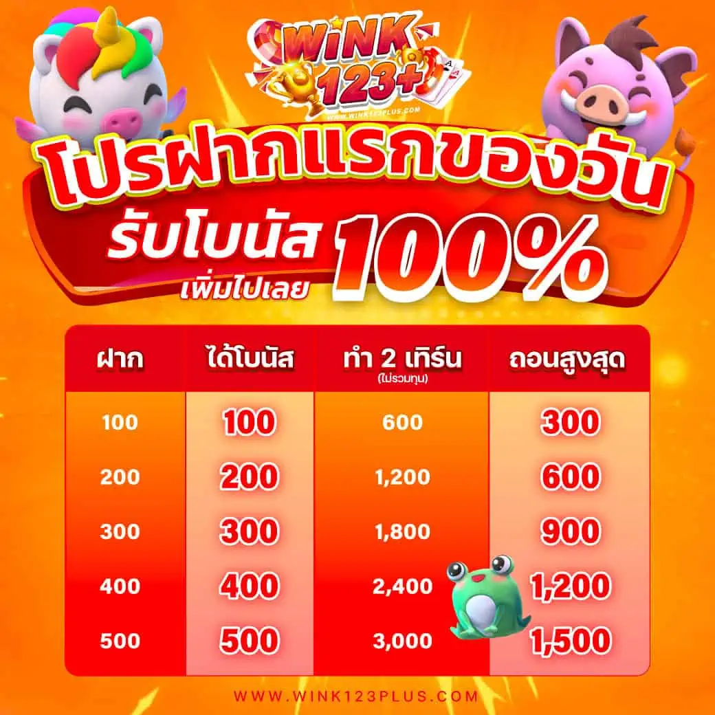 wink123 สล็อต